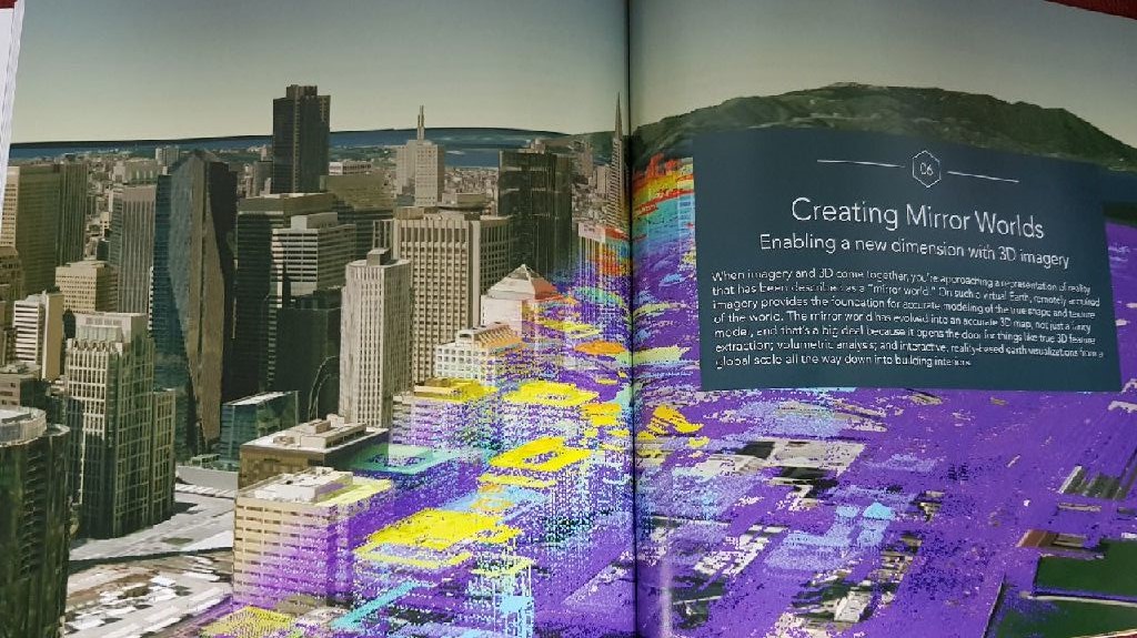 ArcGIS